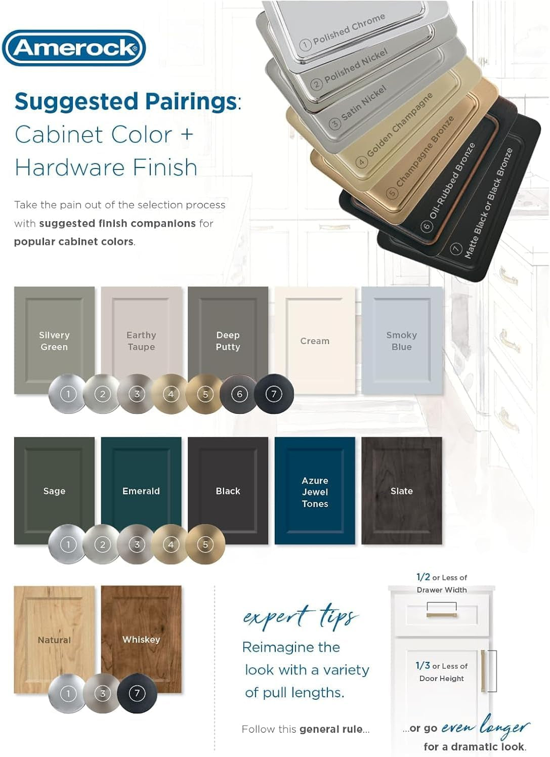 | Cabinet Knob | Oil Rubbed Bronze | 1-1/4 Inch (32 Mm) Diameter | Edona | 1 Pack | Drawer Knob | Cabinet Hardware